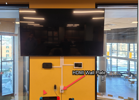location of hdmi wall plate in game room